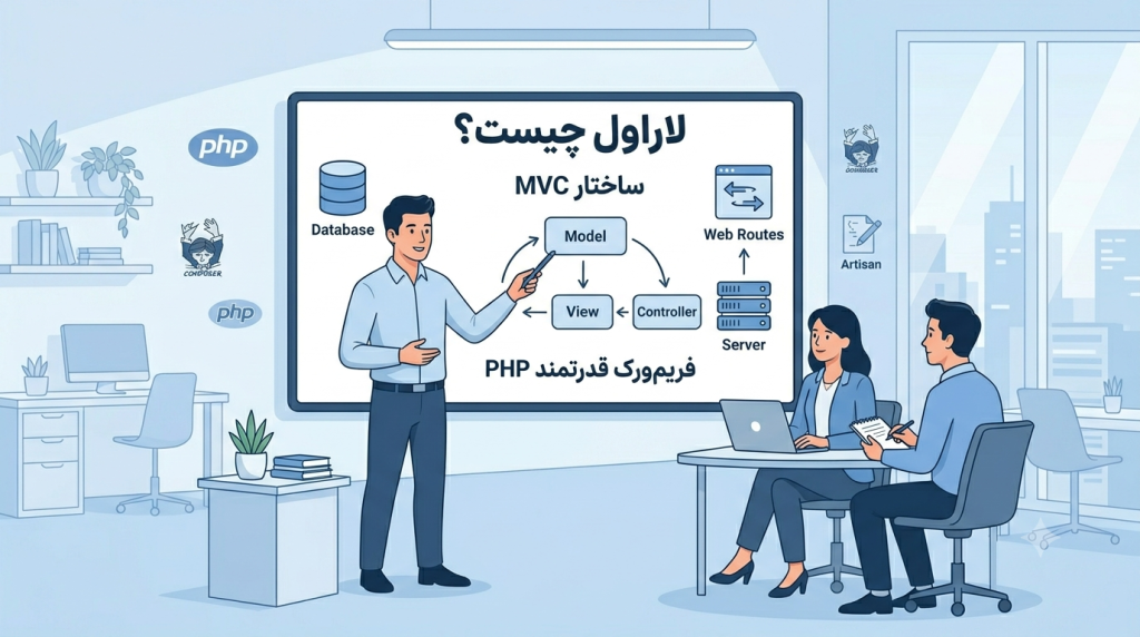 طراحی سایت لاراول 01