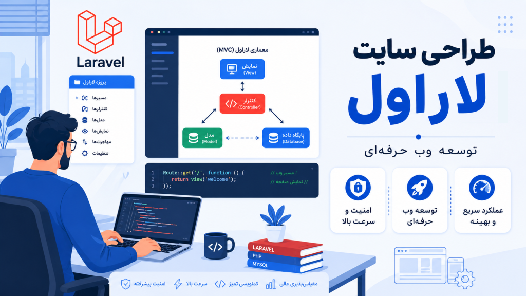 طراحی سایت لاراول